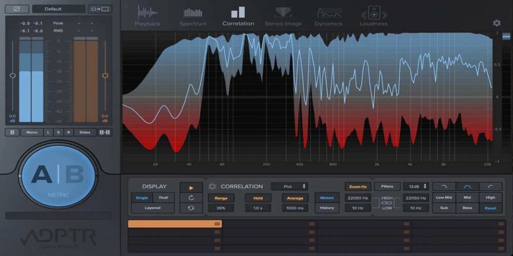 ADPTR AUDIO Metric AB
