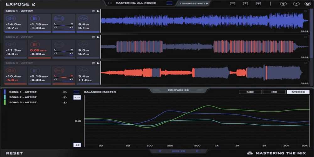 Mastering The Mix EXPOSE 2