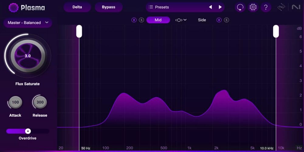 iZotope Plasma - best saturation plugins