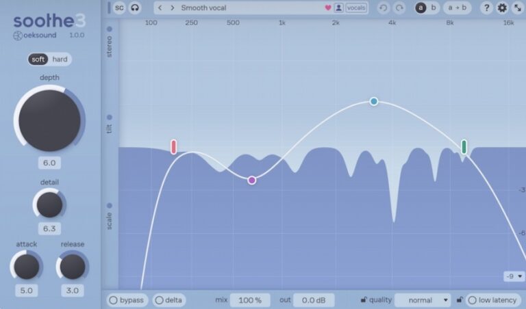 Best Master Chain Plugins