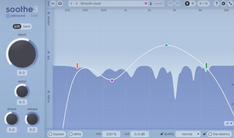 Best Master Chain Plugins
